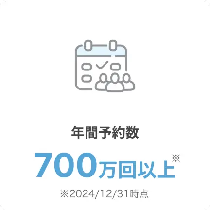 年間予約数 700万件 2024年12月31日時点