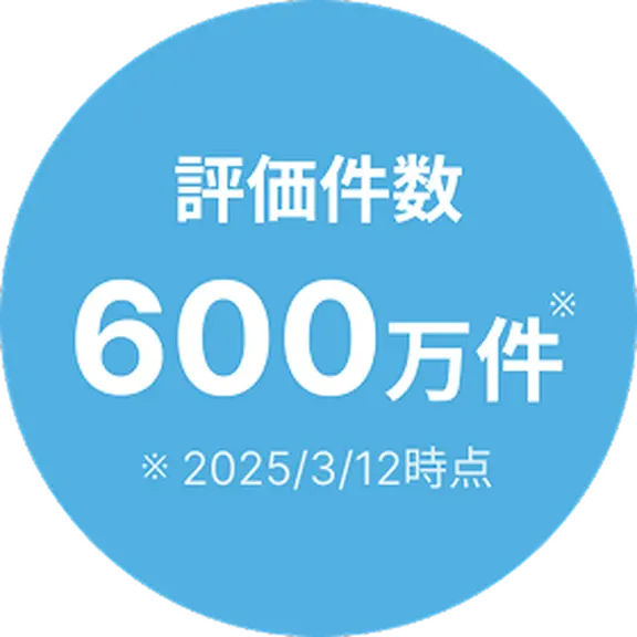評価件数